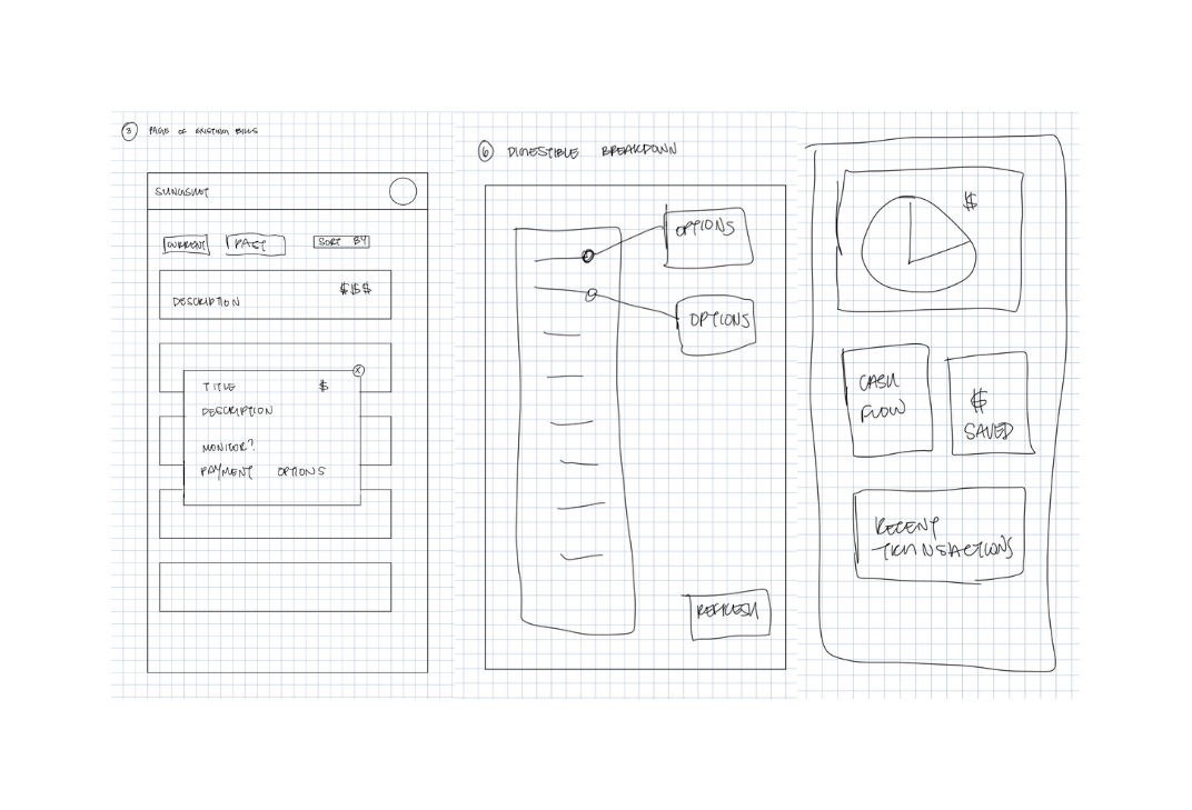 Sketch of a bill snapshot screen, a bill breakdown screen, and a bill trends screen.